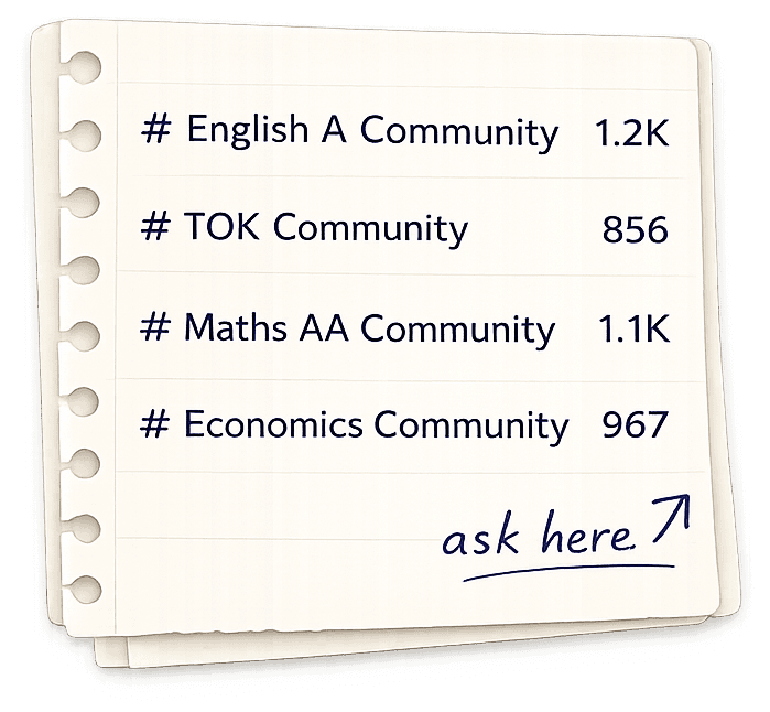 List of subject communities with member counts